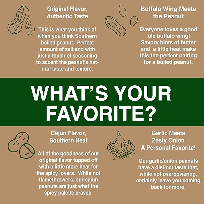 Boiled Peanuts Kit | Contains Premium In Shell Peanuts Salt and a Unique Seasoning Blend in a Muslin Cooking Bag | 6 Kits of Garlic Onion Flavor