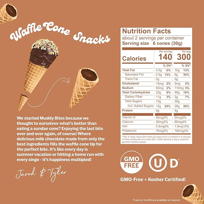 Muddy Bites Waffle Cone Snacks Bite Sized Chocolate Filled Waffle Cones for Snack or Dessert Ice Cream Topping made with Pure Cane Sugar Kosher (2.33 oz (Pack of 5) Milk-Chocolate)