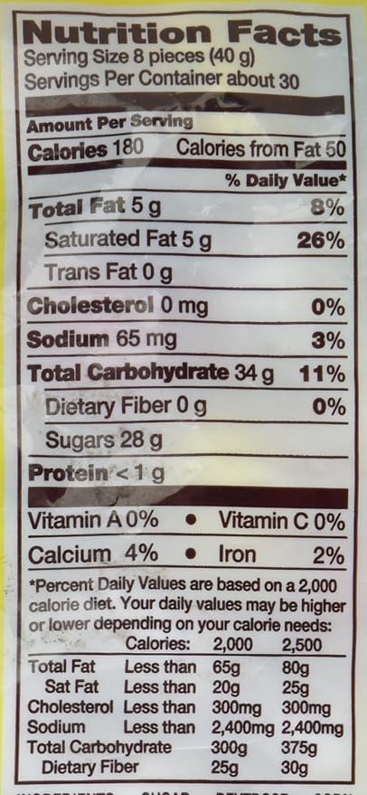 Robin Eggs Candy 42-Ounce Bag