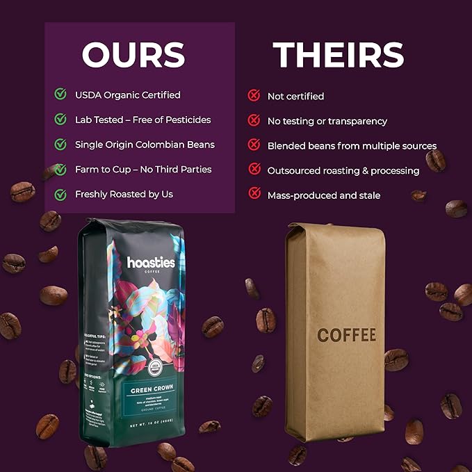 Hoasties Coffee Green Crown - USDA Organic Medium Roast Ground Coffee 100% Colombian Arabica Specialty Coffee Pesticide &amp Chemical-Free 16 oz