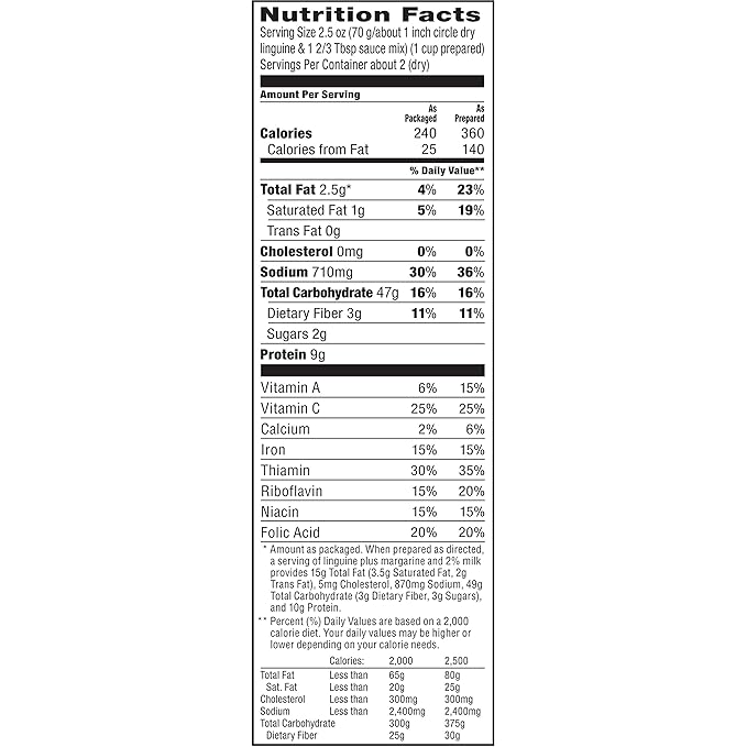 Pasta Roni Chicken &amp Broccoli Linguine Mix 4.7 Ounce (Pack of 12 Boxes)