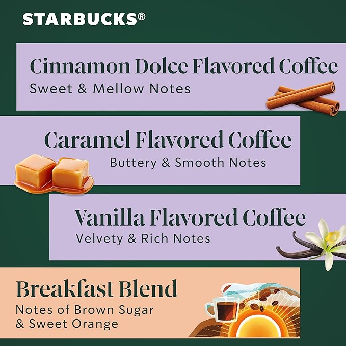 Starbucks K-Cup Coffee Pods Starbucks Blonde Medium Dark Roast and Flavored Hot or Iced Coffee Variety Pack 40 Keurig Pods