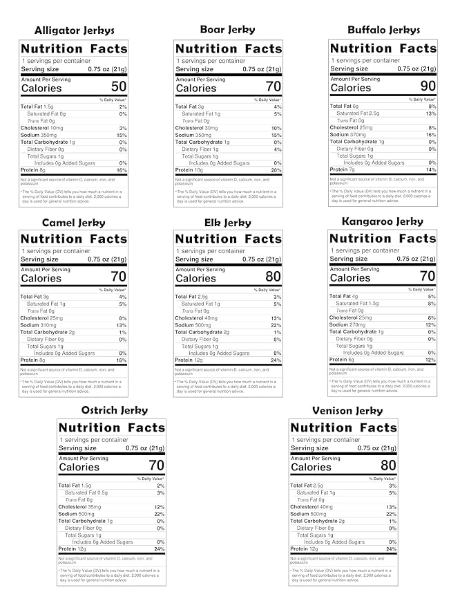 BUFFALO BOB'S Wild Game Meat Snacks - 50 Assorted Flavor of Exotic Jerky - Alligator Buffalo Elk Venison &amp More - High-Protein Snack for Adventure Enthusiasts Stocking Stuffer Gift for Men/D