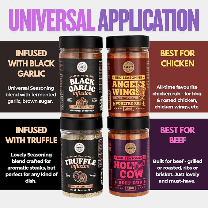 Premium BBQ Rub Gift Set - Holy Cow Angel’s Wings Black Garlic Truffle Infusion BBQ Rubs | Pack of 4 | 100% Natural | Spice Gift For Foodie