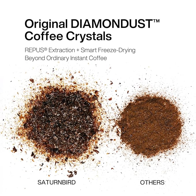 Saturnbird Instant Coffee Pods Light/Medium/Dark Roast 100% Arabica Freeze-dried Coffee without Machine Brew with Hot/Cold Water or Milk 24 Count (NO.1-6 MIX)