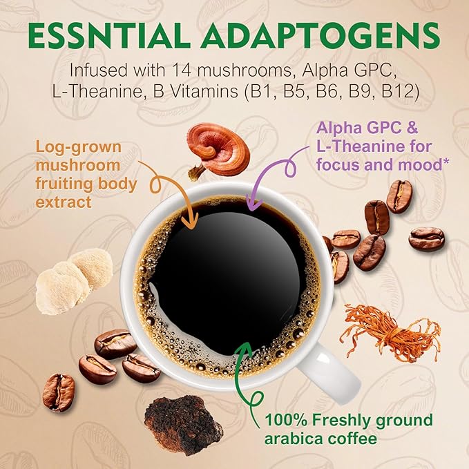 Mushroom Coffee K Cup Low Acid - Single Origin – Focus &amp Gut-Health with 14-Mushrooms Vitamins L-Theanine and Alpha GPC Single Serve Pods - No Crash or Jitters 16 Count