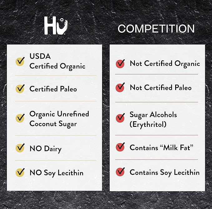 Hu Chocolate Bars | 12 Pack Raspberry Jelly Cashew Butter Chocolate | Natural Organic Vegan Gluten Free Paleo Non GMO Fair Trade Dark Chocolate | 2.1oz Each