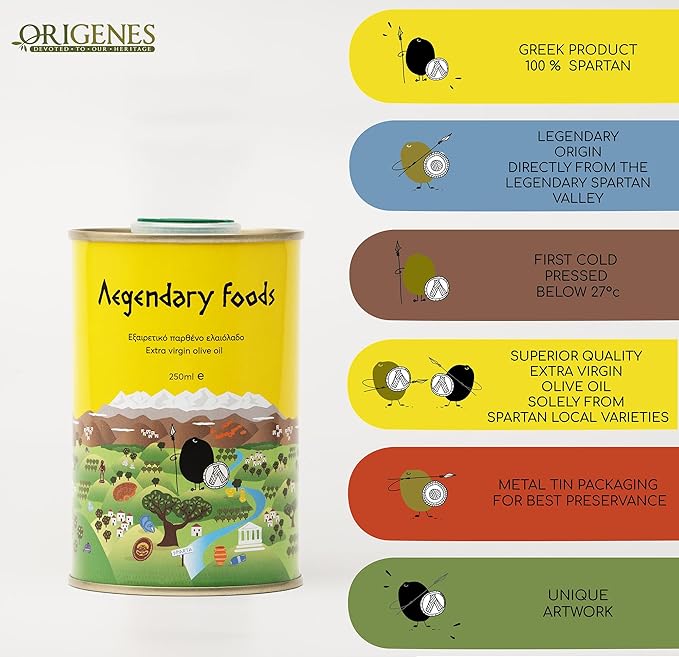 Pack of 2 Extra Virgin Olive Oil Tin Great Taste Cold Pressed EVOO Fruity Flavor Polyphenol Rich Olive Oil from the Land of Sparta 2X250ml