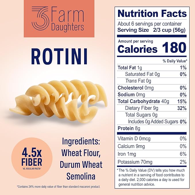 3 Farm Daughters High Fiber Pasta Variety Pack Includes Penne Elbow Rotini &amp Cavatappi Low GI Non GMO Low Net Carb Made in the USA 12 oz. (8 Pack)