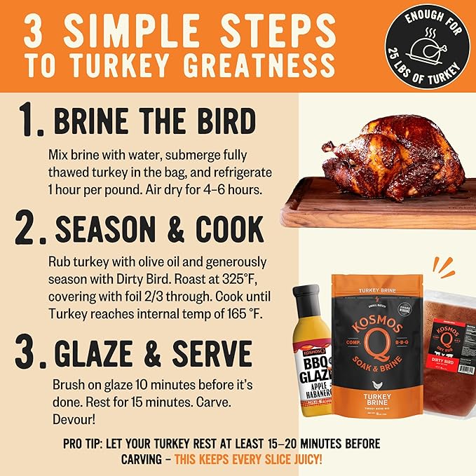 Kosmos Q Complete Turkey Brine Kit - Full Seasoning Kit with Turkey Brine Dirty Bird Spice Shaker &amp Cherry Apple Habanero BBQ Glaze - Brine Rubs and Glaze for a Tender Juicy Turkey