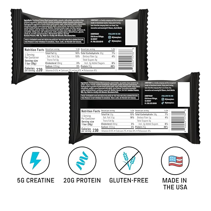 (NEW) JiMMYBAR! Creatine Protein Bar - 5g of Creatine Monohydrate + 20g Protein - High Protein Snack - Supports Muscle Growth Strength &amp Recovery - Real Food Energy Bar for Athletes | 12 Chocolat