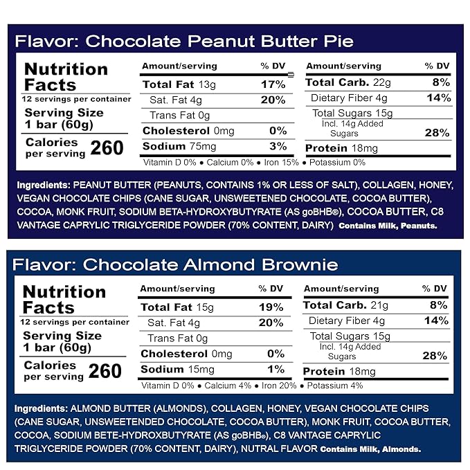 REV7 Ketone Energy Bars Pack of 12 - Variety