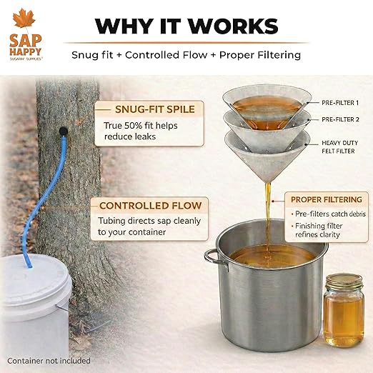Maple Syrup Tapping Kit - (10) Taps for Maple Trees (10) 3' Food Grade Maple Syrup Tubing Drops (5) 1 Quart Maple Syrup Filters Maple Syrup Drill Bit Detailed Instructions Recipe Cards