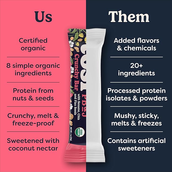 Tosi Nut Bars PB&ampJ Healthy Snacks for Adults &amp Kids Plant Based Crunchy Bars (7G Protein) Organic Keto Snacks Vegan Gluten &amp Soy Free Low Sugar Omega 3s 1oz 12-Pack
