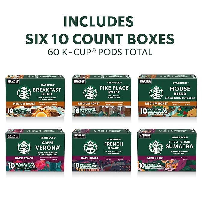 Starbucks K-Cup Coffee Pods Starbucks Blonde Medium and Dark Roast Hot or Iced Coffee Variety Pack 60 Keurig Pods