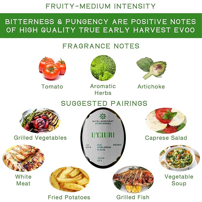 Fruity Medium Organic 500+ mg/kg Polyphenols Rich Italian Extra Virgin Olive Oil from Italy 2025 Gold Award High Antioxidants Peppery Finish Sicily Certified Origins Cold Pressed - 16.9 fl oz