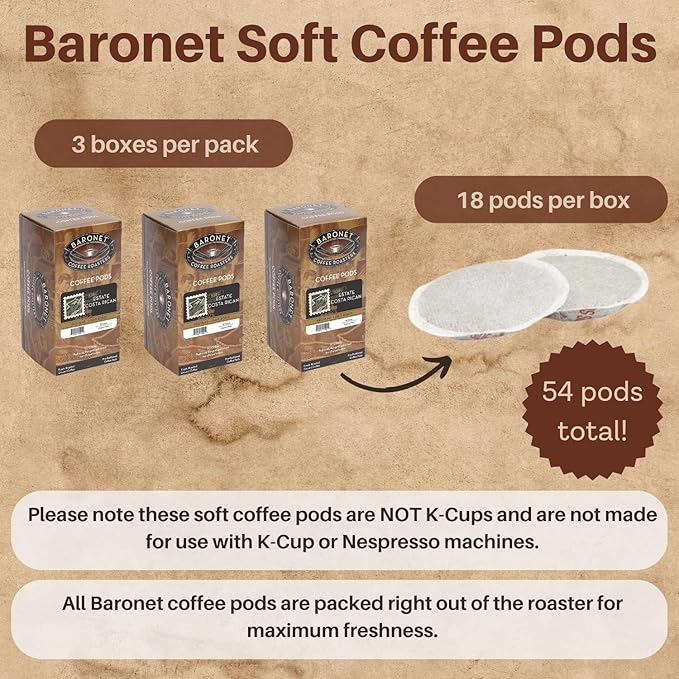 Baronet Coffee Pods [Estate Costa Rican-54 Pods] Single Cup Use for Basket Brew [3 Boxes of 18 Single Serve 10 Gram] Regular Strength Light Roast [Estate Costa Rican]