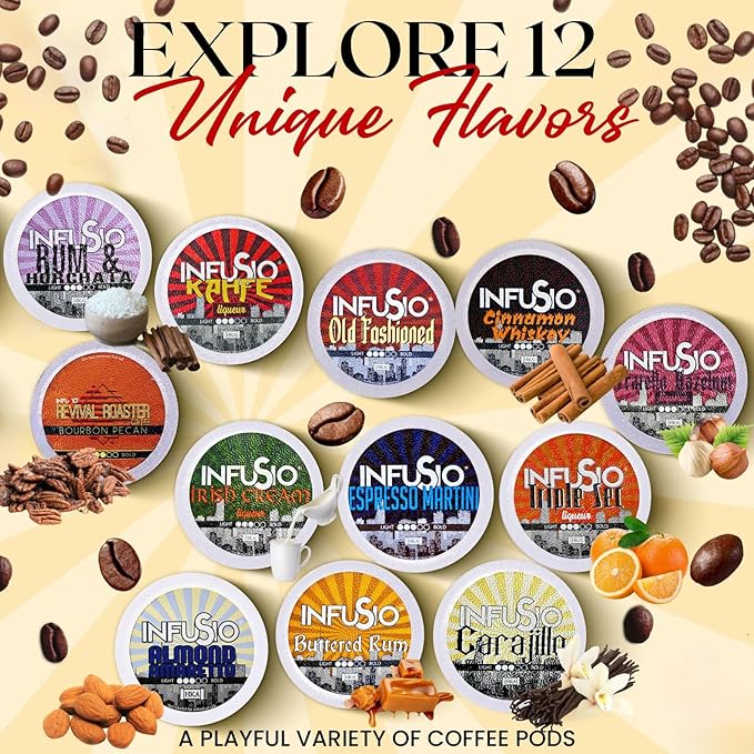InfuSio Flavored Coffee Pods Variety Pack - 120 Count Flavored Medium Roast 12 Curated Blends Inspired by Classic Cocktails Compatible with Keurig K cups 2.0 Brewer