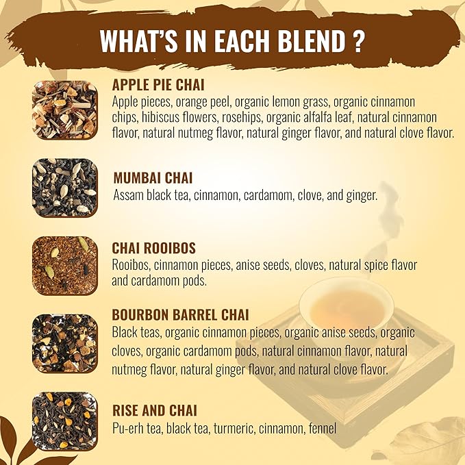 Tea Runners Chai Tea Variety Pack – Apple Pie Bourbon Barrel Chai Rooibos Mumbai Rise and Chai – Loose Leaf Tea Sampler – Spiced Black &amp Rooibos Blends – 0.75 oz Each Pack of 5