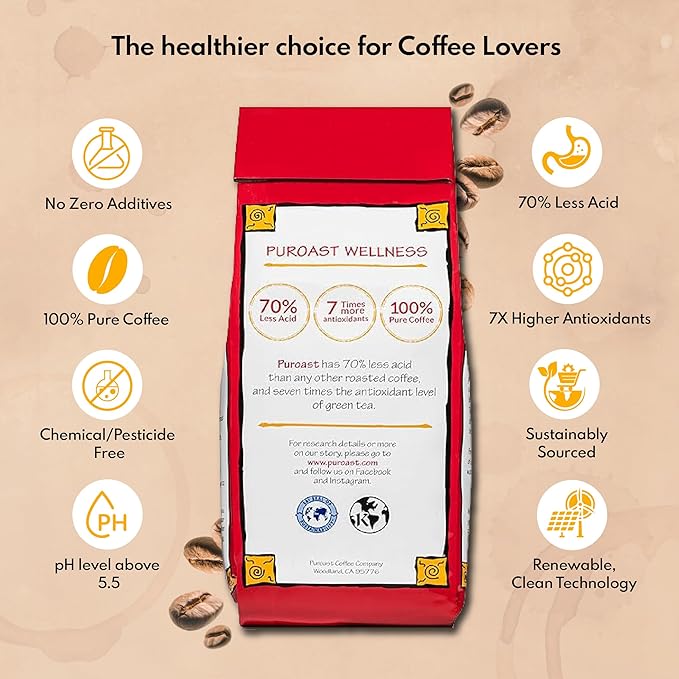 Puroast Low Acid Coffee Half Caff | Half Caff French Roast Ground | Dark Roast | High Antioxidants &amp High pH |No Bitter Aftertaste | Reduced Heartburn &amp GERD | Suitable for Cold Brew - 2.2 LB