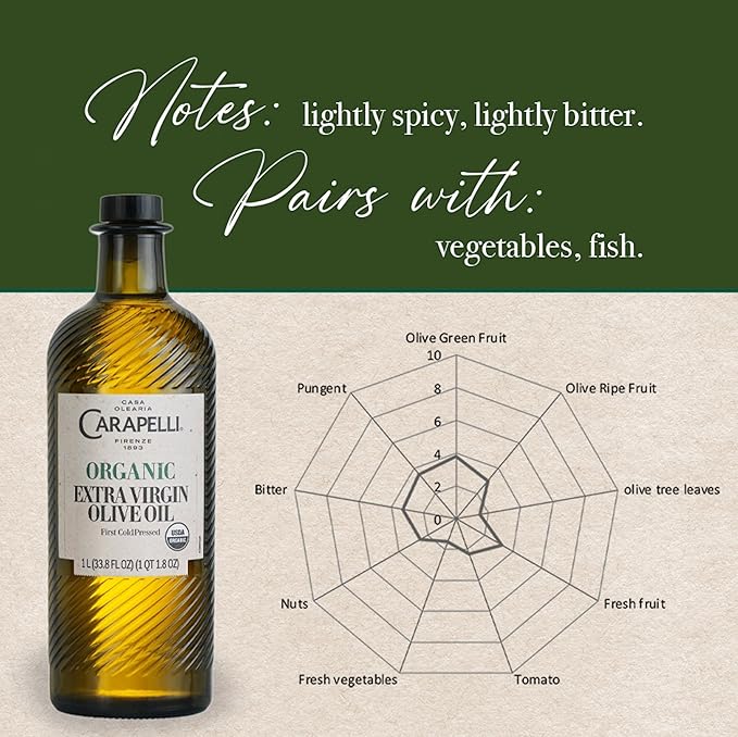 Carapelli - Organic Extra Virgin Olive Oil: Cold-Pressed Organic EVOO – 33.8 Fluid Ounces (1 Liter) (Pack of 2)