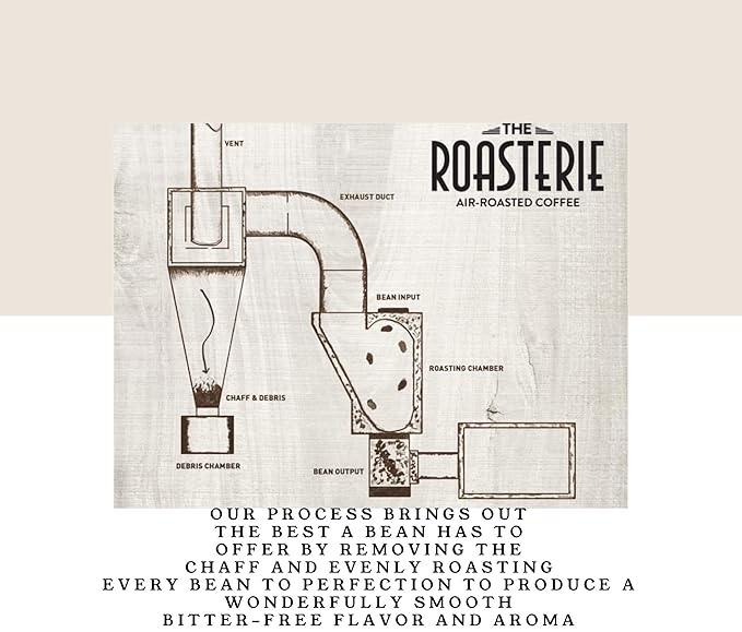The Roasterie Air-Roasted Coffee - True Blue Blend Whole Bean (2.5 lbs)