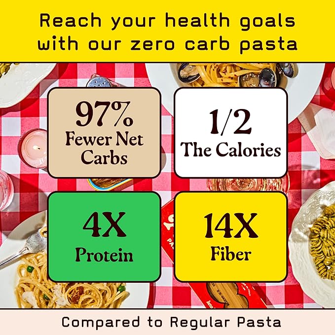 Pete's Pasta Spaghetti Noodles | 20g Protein No Carb + Low Carb Pasta | Keto Carb Free Pasta | Healthy Zero Carb Italian Pasta From Italy | 3-Pack 8oz