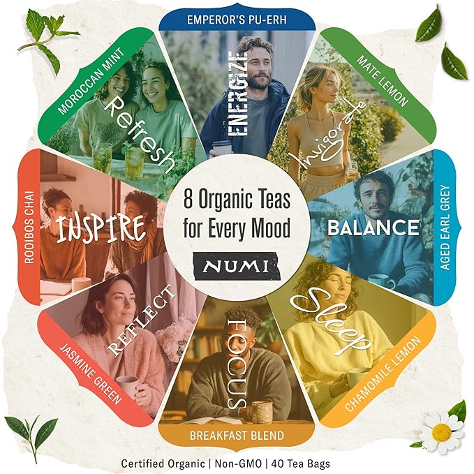 Numi Organic Tea By Mood Gift Set 40 Tea Bag Assortment Premium | Organic Black | Pu-erh | Green | Maté | Rooibos &amp Herbal Teas