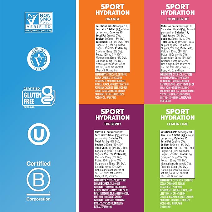 Nuun Sport Electrolyte Tablets with Magnesium Calcium Potassium Chloride &amp Sodium Gluten Free &amp Vegan Mixed Flavors 4 Pack (40 Servings Total)