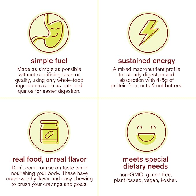 Skratch Labs Energy Bar | Cherry + Pistachio (12 Pack) | Plant Based Healthy Snack | Low Sugar - 5g Protein | Non-GMO Gluten Free Soy Free Vegan Kosher