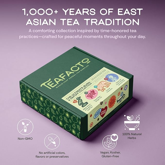 Tea Facto Herbal Tea Sampler Set Depuff Collection with Bitter Melon Mulberry Leaf Ginger Pear &amp Green Grapes Jasmine - Fancy Tea Sampler Gift Set Box - Natural Fiber Zero Added Sugar - 40 Cou