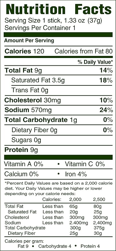 Centennial Cuts Beef Sticks Original Flavor – 1.33 oz Each 25-Count