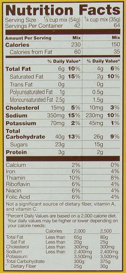 GeneralMills LR/D GOLD MEDAL YELLOW CAKE MIXES 6 CASE 5 POUND 5-pounds