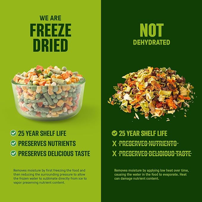 Freeze-Dried Mixed Vegetables – #10 Can | 25-Year Shelf Life | Emergency Food | Premium Non-GMO Blend