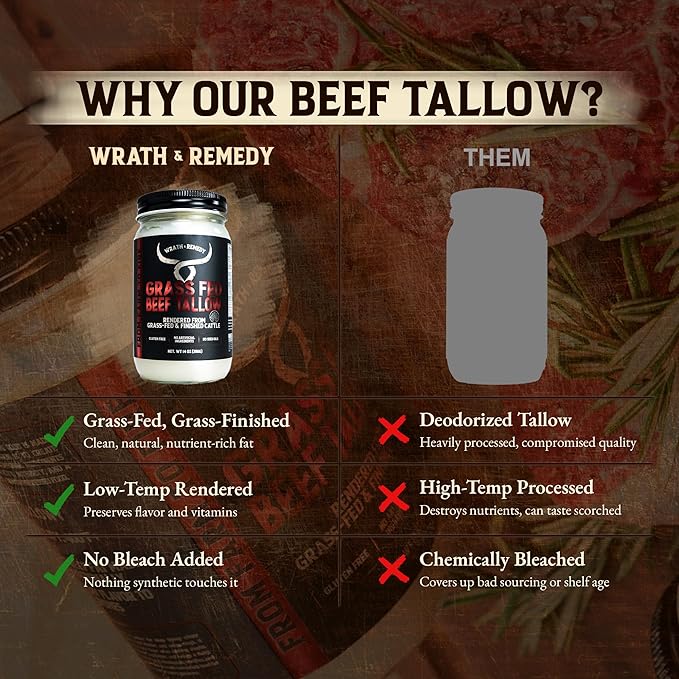 Beef Tallow for Cooking (14 oz) — US-Made 100% Grass-Fed and Finished Beef Fat Rich Flavor — Pure Beef Tallow for Deep Frying Searing Baking — Keto Paleo Carnivore Friendly- No Additives
