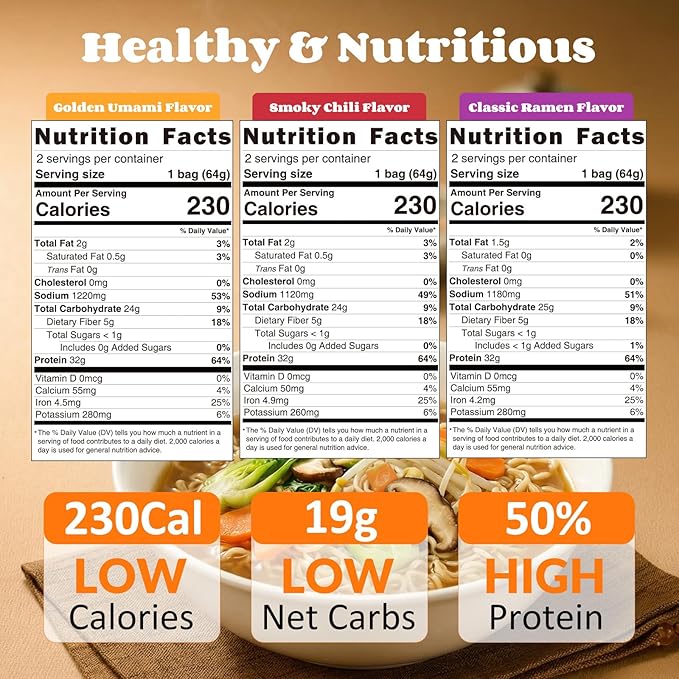 Healspot High Protein Instant Ramen Variety Pack 6 Pack Non Fried Ramen Broth 32g Plant Based Protein Low Fat Low Carb Non GMO Keto Friendly &amp Plant Based (Golden-ChickenSmoky-BeefClassic-