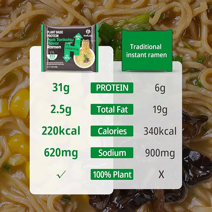 Hethstia High-Protein Ramen Soup 6 Packs Tonkotsu Flavor Instant Noodle Soup 31g Plant-Based Protein Non-GMO Vegan Low Fat Non-Fried Easy-to-Prepare Healthy Ramen