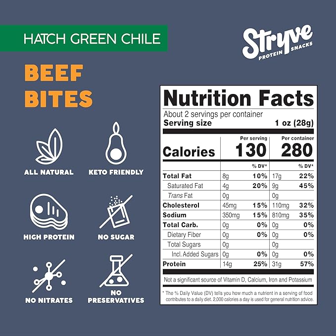 Stryve Protein Snacks - Protein Rich Beef Bites | 28g Protein Sugar Free Carbs Free Gluten Free Dairy Free Keto &amp Paleo Friendly | Hatch Green Chili Pack Of 4