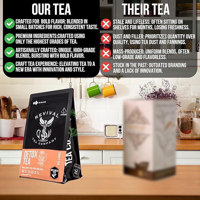 Revival Tea Company Herbal Tea - Hand Blended Craft Bold Flavor | Loose Leaf or Tea Bags | Organic and Caffeine Free (Loose Leaf Detox Tea)