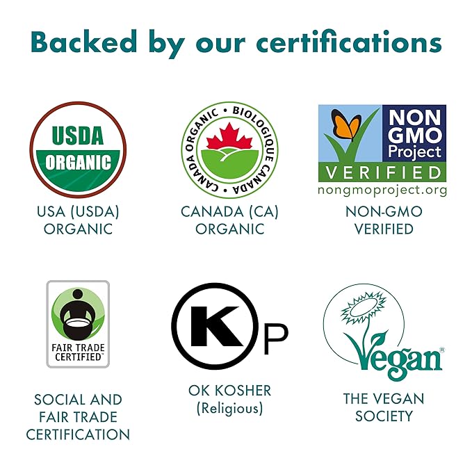 BLUE GREEN ORGANICS 57.3 lb Raw Blue Agave  5 Gallon Bulk Organic Sweetener  Low Glycemic Index Sugar Alternative for Coffee Tea &amp Smoothies  Unrefined &amp Plant-Based  Best Value for Home