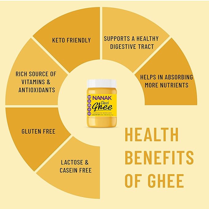 Nanak Pure Desi Ghee Clarified Butter 56-Ounce Jar