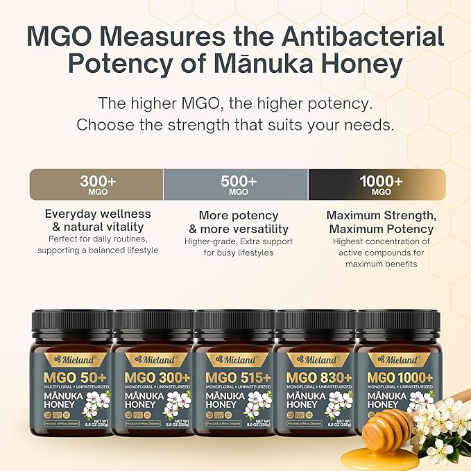 100% Certified Pure New Zealand Manuka Honey MGO 300+ | Raw Unpasteurized Natural Honey | Fully Traceable Non-GMO Glyphosate Free Lab Tested (250g)