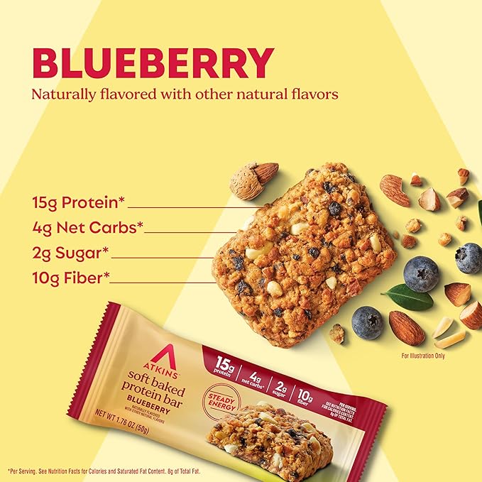 Atkins Soft Baked Protein Bars Blueberry 15g Protein 4g Net Carbs 2g Sugar Excellent Source of Fiber High in Protein 6 Packs (4 Bars Each)