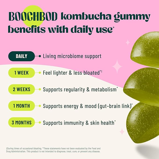 Probiotic Kombucha Gummy - Prebiotics Probiotics Postbiotics Fiber Supplement Slippery Elm Dandelion Root for Bloating Gut Health - for Women and Men - Lemon Lime (Lemon Lime)