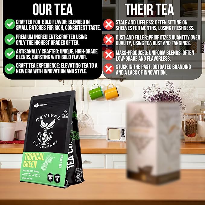 Revival Tea Company Tropical Green Tea - Green Tea Blend with Pineapple and Papaya Flavor - Loose Leaf 6 Ounces