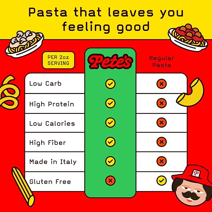Pete's Pasta Variety Short (Penne Rotini Elbow) + Variety Long (Spaghetti Linguine Fettuccine) - Low Carb Pasta Protein Pasta - Authentic Italian Keto Pasta Noodles - Imported from Italy