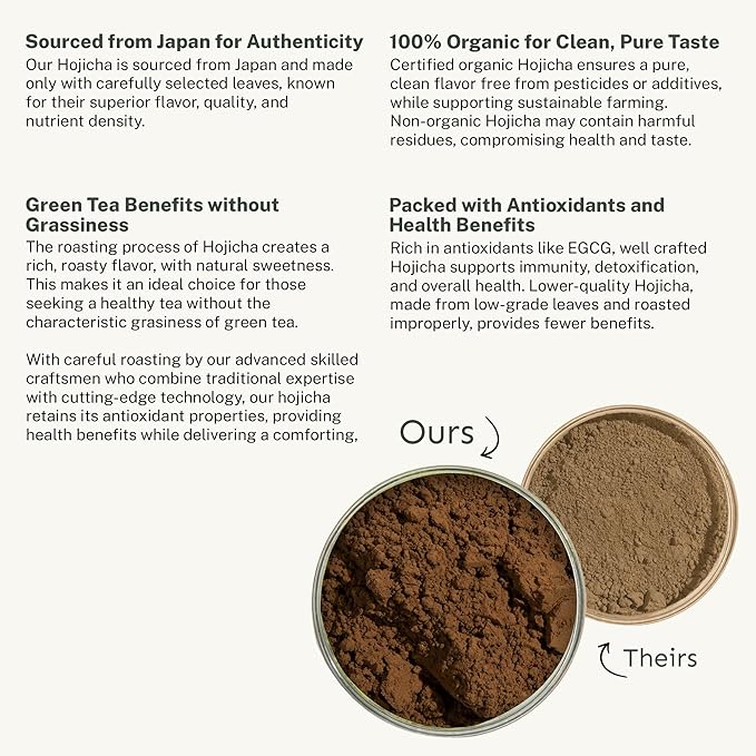 Yu Tea Organic Hojicha Green Tea Powder 30 Instant Packets | Rich in Antioxidants &amp EGCG | Pure Japanese Roasted Green Tea | Low Caffeine &amp Unsweetened Matcha Alternative | Single Serve Stick