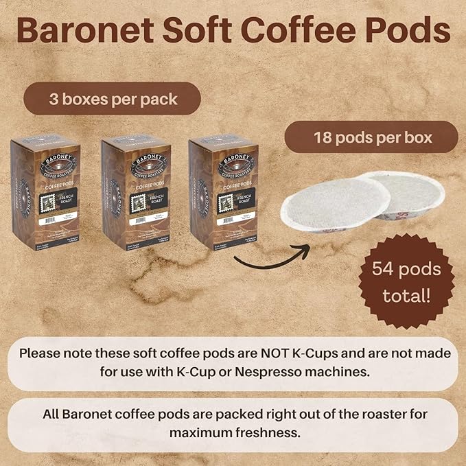 Baronet Coffee Pods [French Roast-54 Pods] Single Cup Use Like Senseo [3 Boxes of 18 Single Serve 10 Gram] Regular Strength [Dark French Roast]