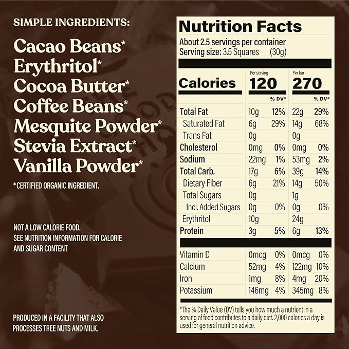 THE GOOD CHOCOLATE – Coffee Dark Chocolate Bars with Zero Sugar &amp Lower Net Carbs – Keto Chocolate Bar with Lower Calories All Natural and Non-GMO Keto Snacks 2.5 oz (6 Bars Value Pack)