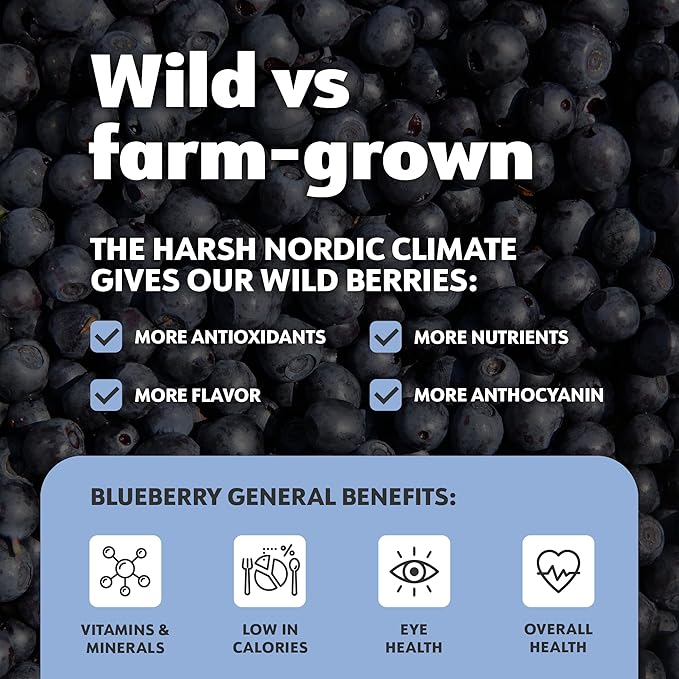 LOOV Bundle | 1 Organic Wild Blueberry Powder and 1 Organic Wild Cranberry Powder | No Added Sugar | Freeze Dried Berries from Northern Europe | 3.2Oz Packs